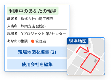 現場管理